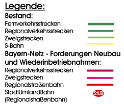 Legende