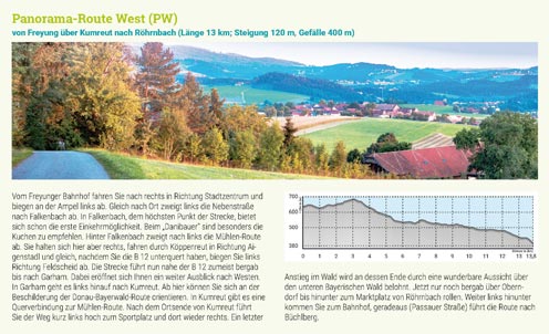 Beschreibung der Panorama-Route West Routenbeschreibung